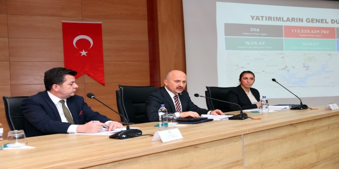 Adıyaman il koordinasyon kurulu toplantısı gerçekleştirildi